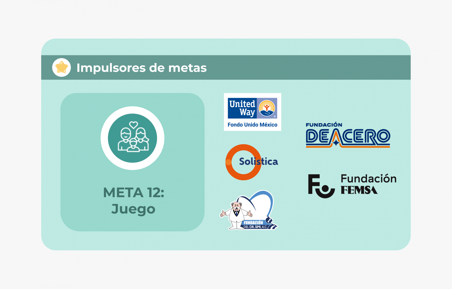 Impulsores de metas_Imp_Meta_12_Juego