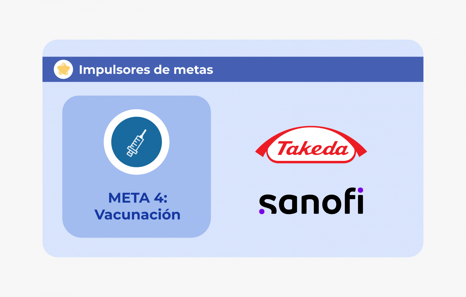 Impulsores de metas_Imp_Meta_4_vacunación