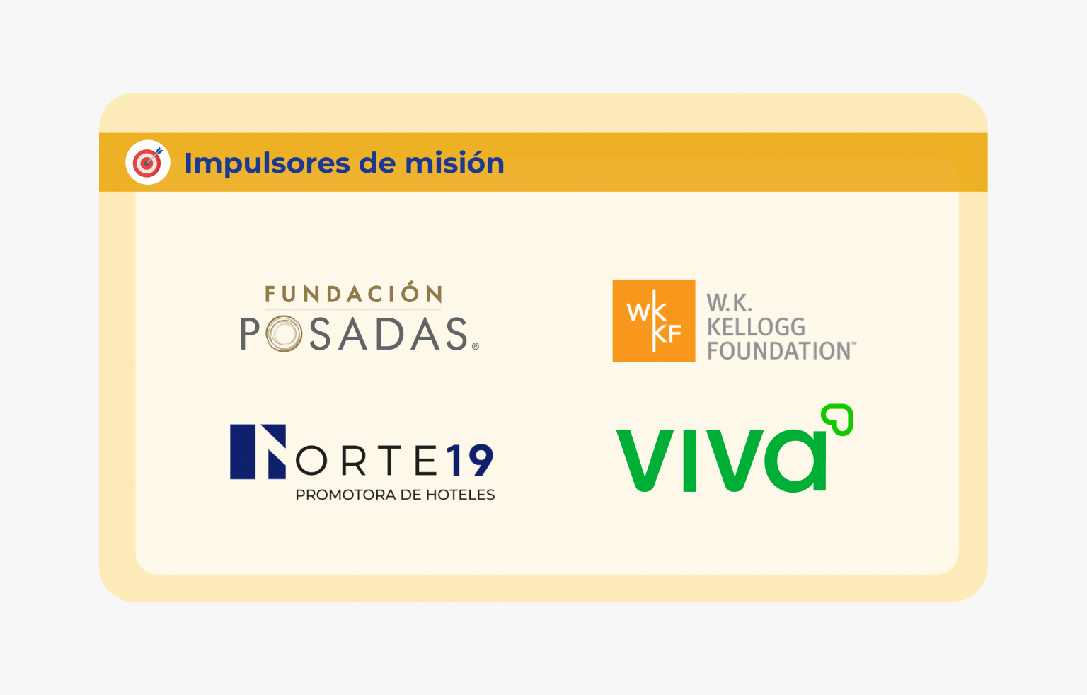 Impulsores de metas_Impulsores_misión